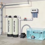 Advanced Mixing Station